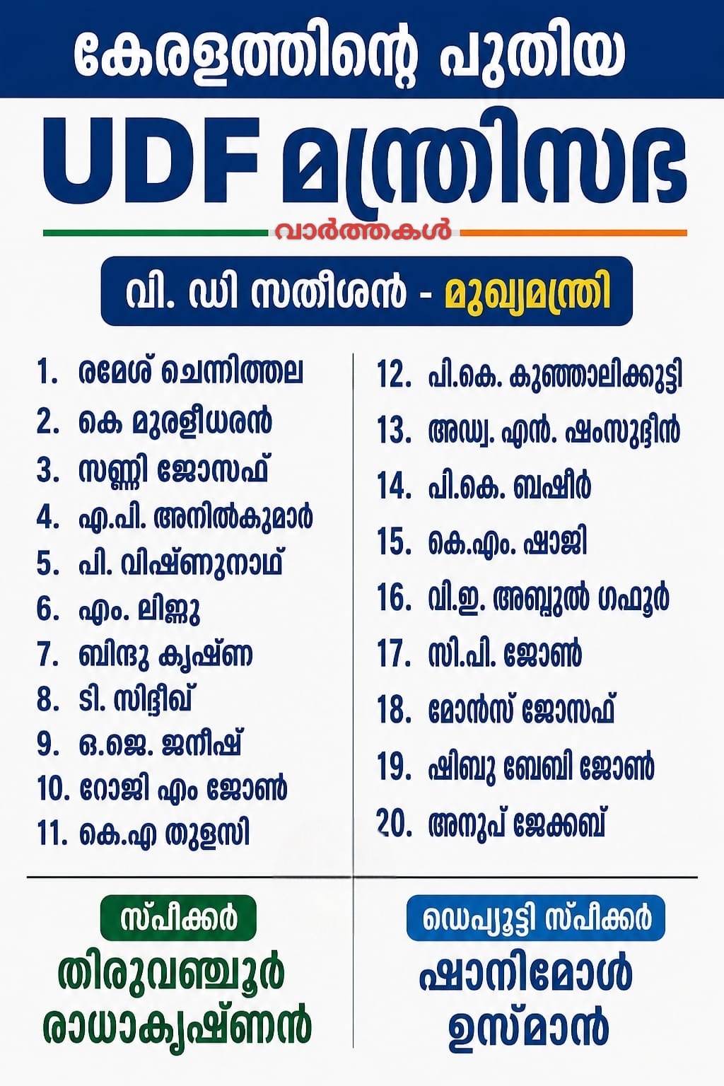 കേരളത്തിന്റെ പുതിയ UDF മന്ത്രിസഭ