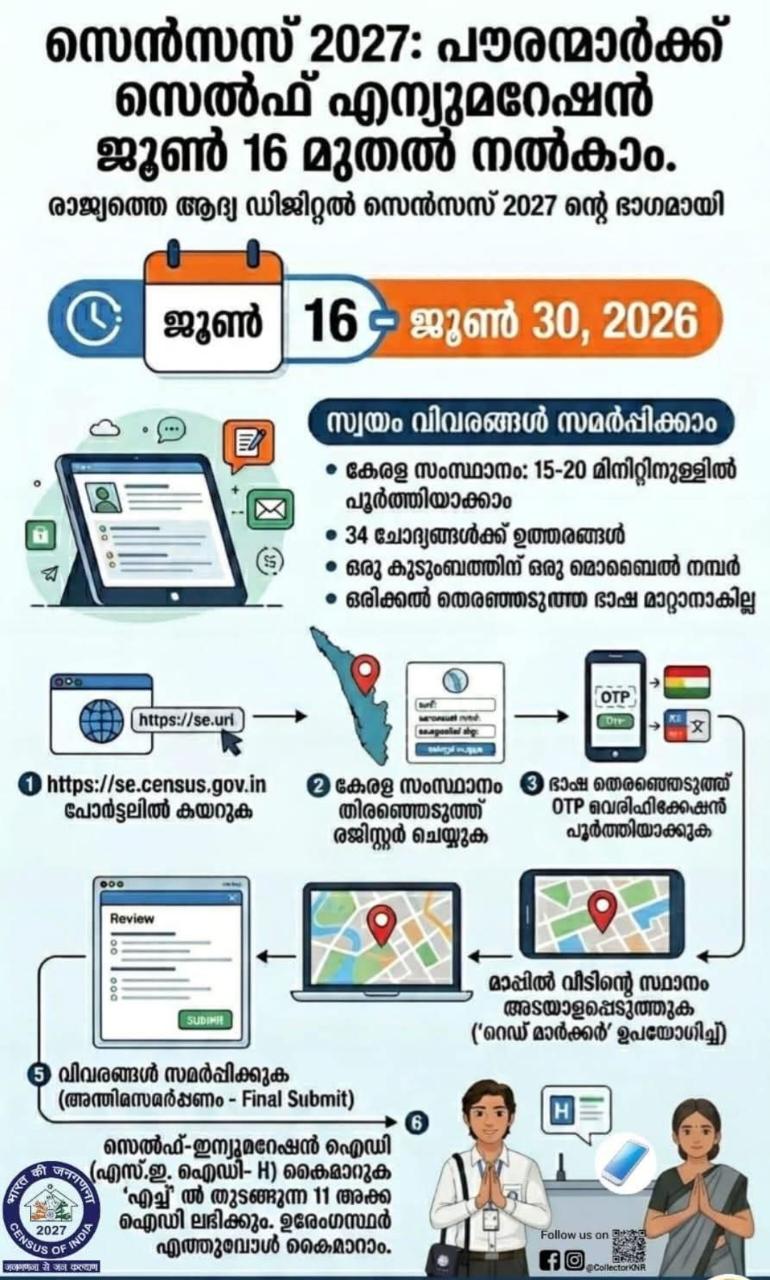 സെൻസസ് 2027