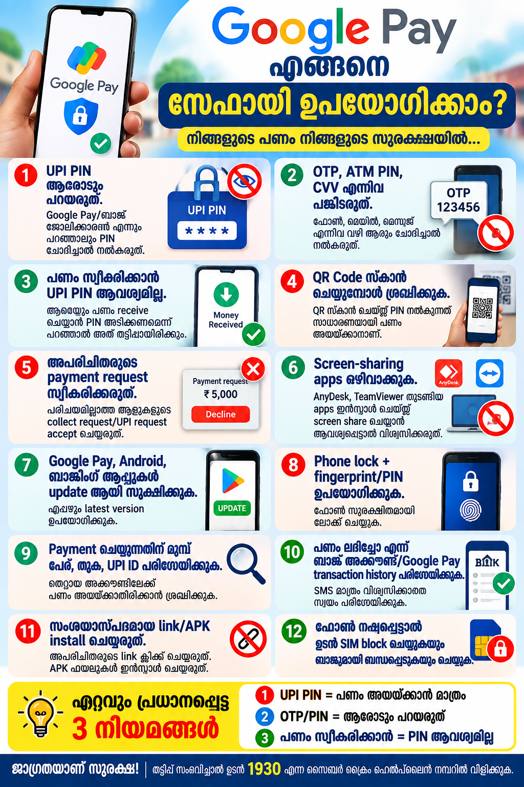 Google Pay എങ്ങിനെ സുരക്ഷിതമായ് ഉപയോഗിക്കാം
